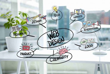 Website Designing / Development